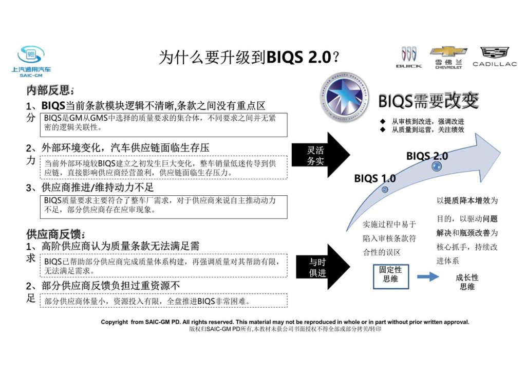 BIQS 2.0发布版2