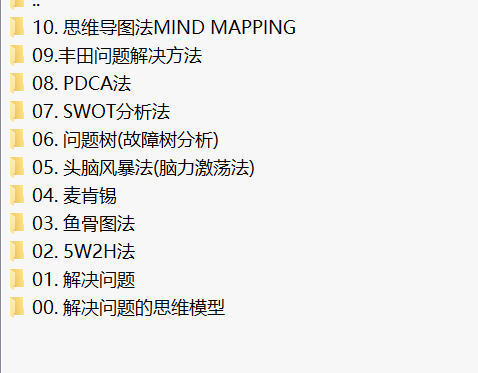 解决问题工具箱-1-制造品质之家