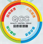论坛标签  品管圈（QCC)-制造品质之家