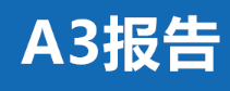 论坛标签  A3报告-制造品质之家
