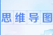 论坛标签  思维导图-制造品质之家