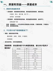 如何做质量成本分析-制造品质之家